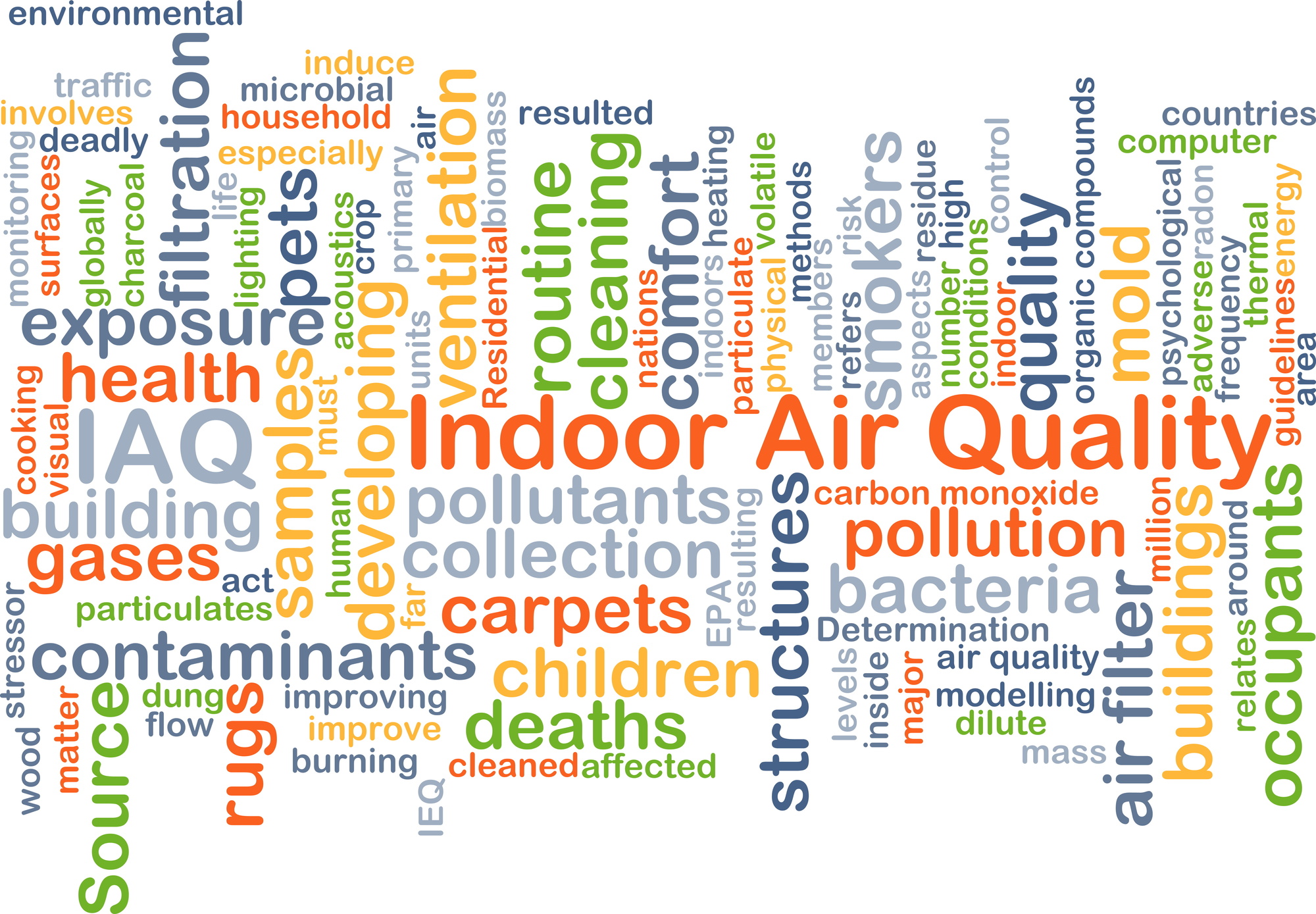 The Importance of Indoor Air Quality During the Summer in Auburn, AL